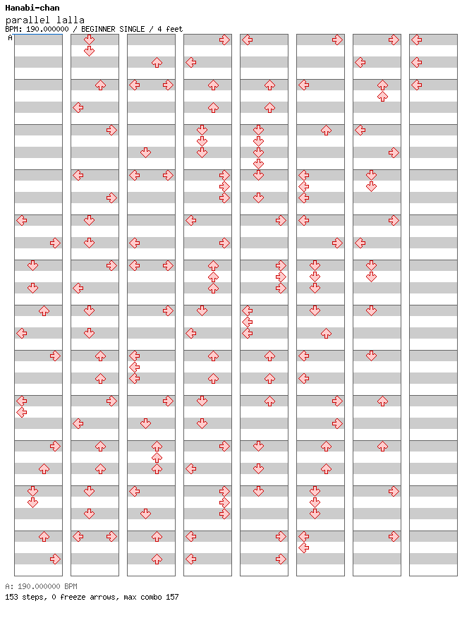 parallel lalla / 4 / BEGINNER