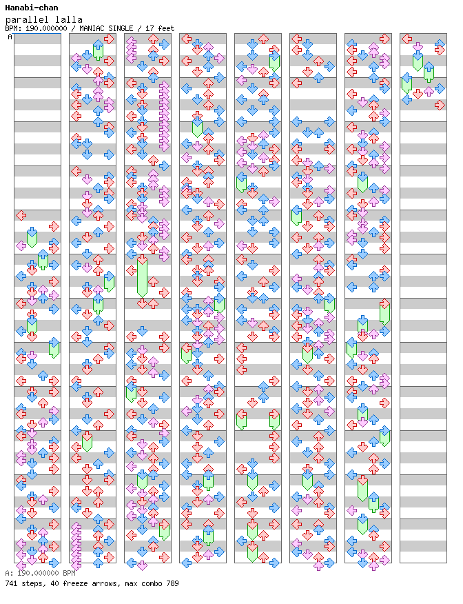 parallel lalla / 4 / MANIAC