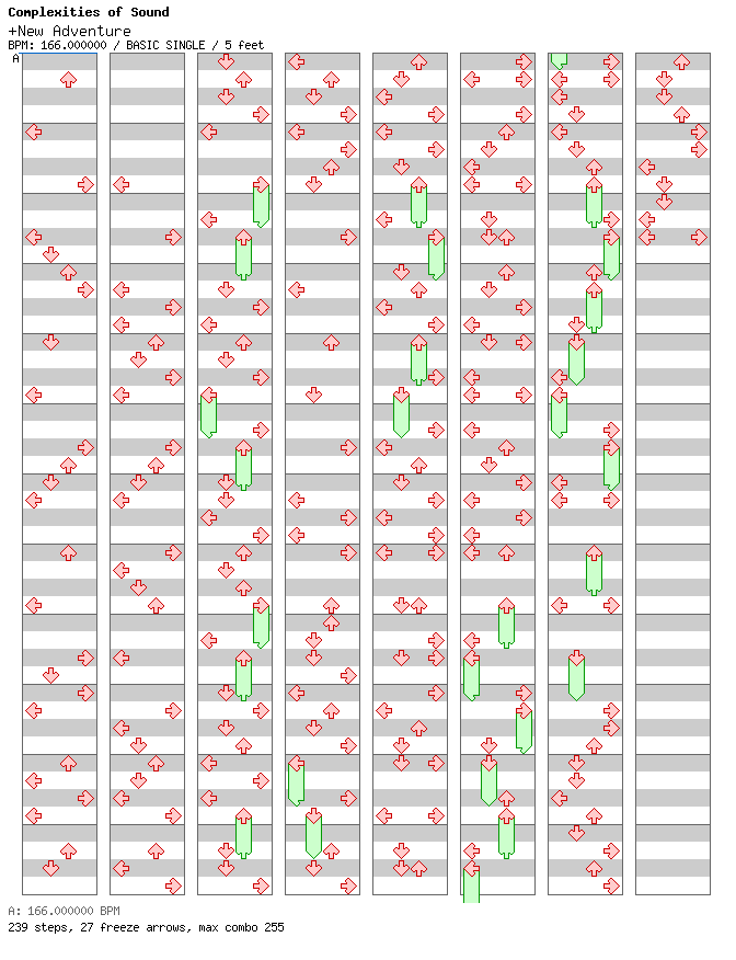 New Adventure / 4 / BASIC