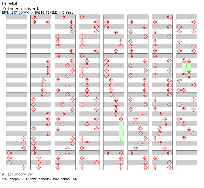 Princess Advent / 4 / BASIC