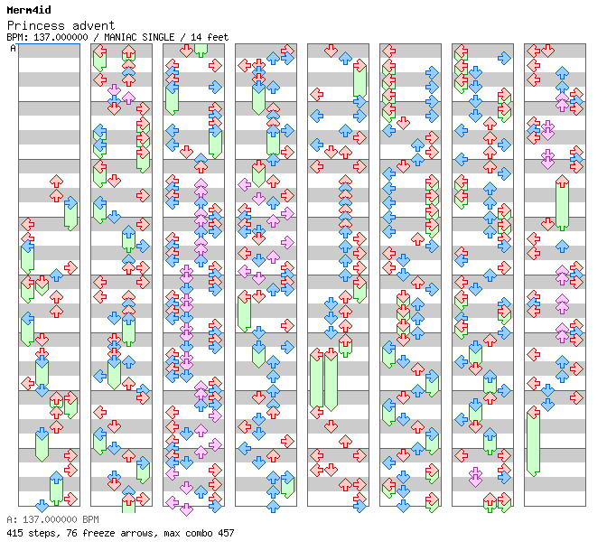 Princess Advent / 4 / MANIAC