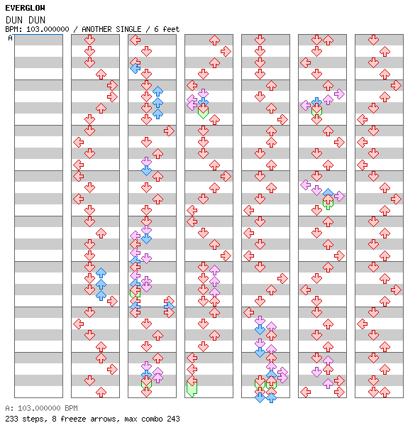 DUN DUN / 4 / ANOTHER