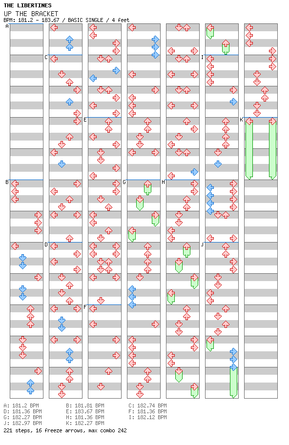 UP THE BRACKET / 4 / BASIC