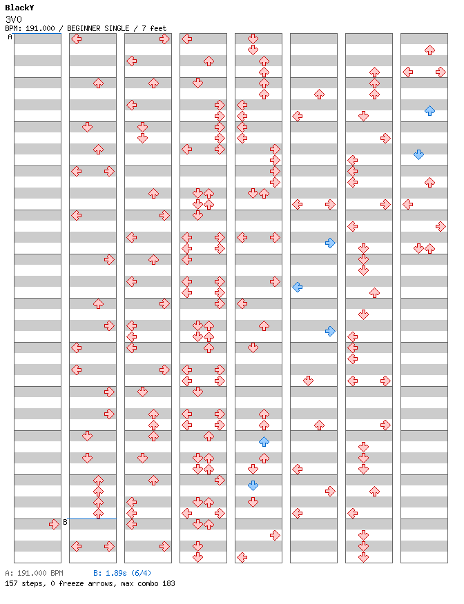 3V0 / 4 / BEGINNER