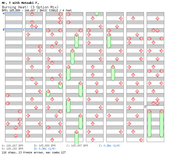 Burning Heat! (3 Option Mix) / 4 / BASIC