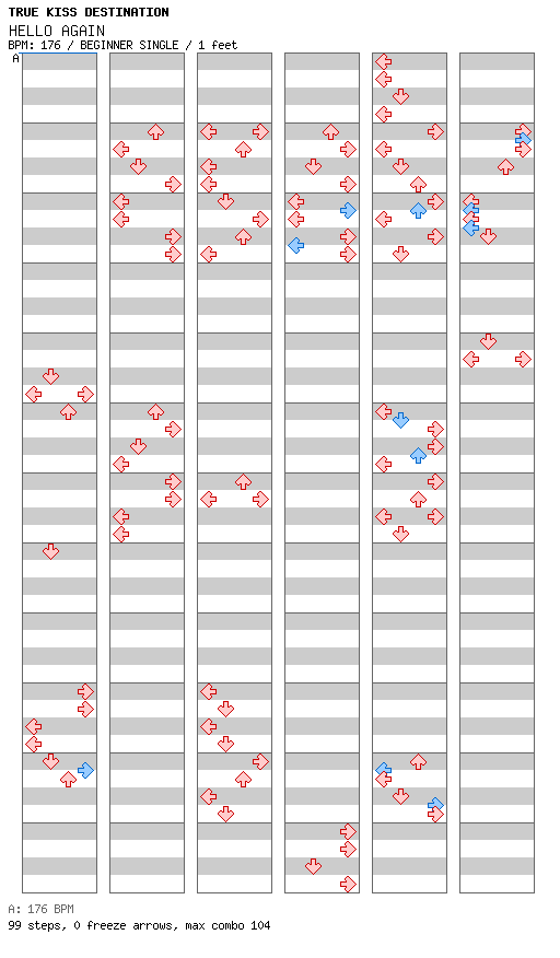HELLO AGAIN  / 4 / BEGINNER