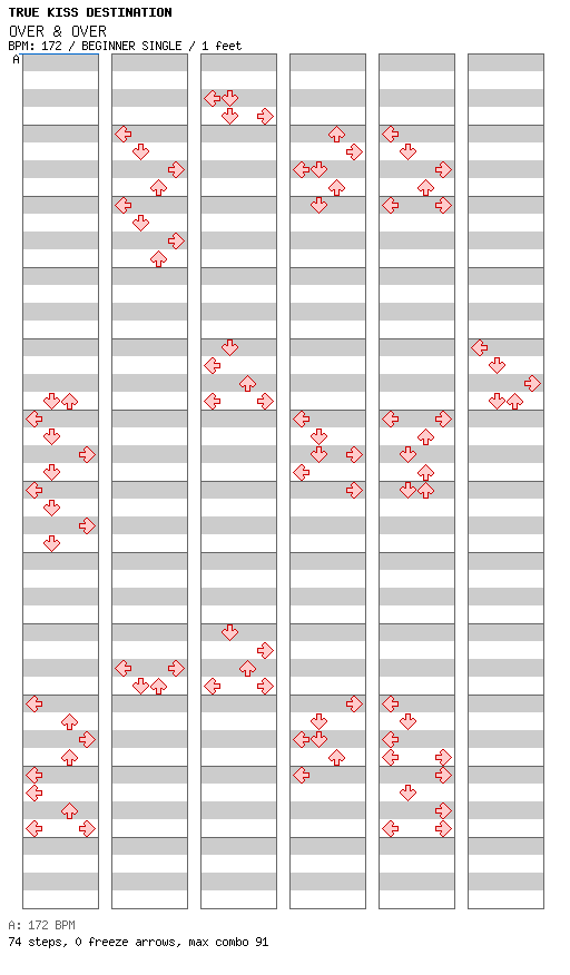 OVER & OVER / 4 / BEGINNER
