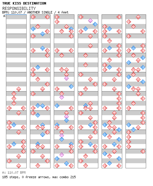 RESPONSIBILITY / 4 / ANOTHER