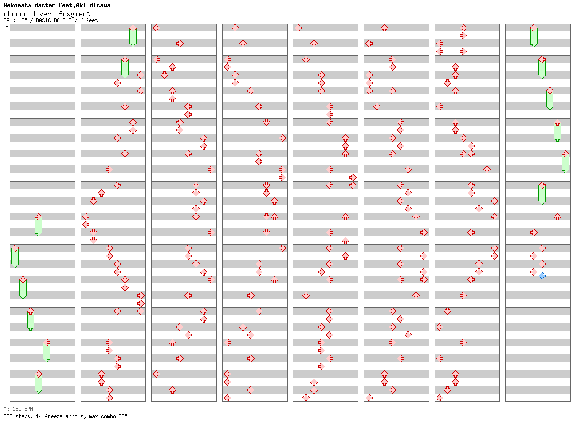 chrono diver -fragment- / 8 / BASIC