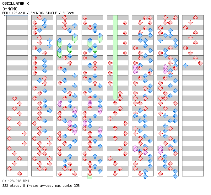 DYNAMO (Aqua Star Mix) / 4 / SMANIAC