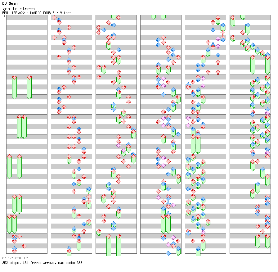 gentle stress / 8 / MANIAC