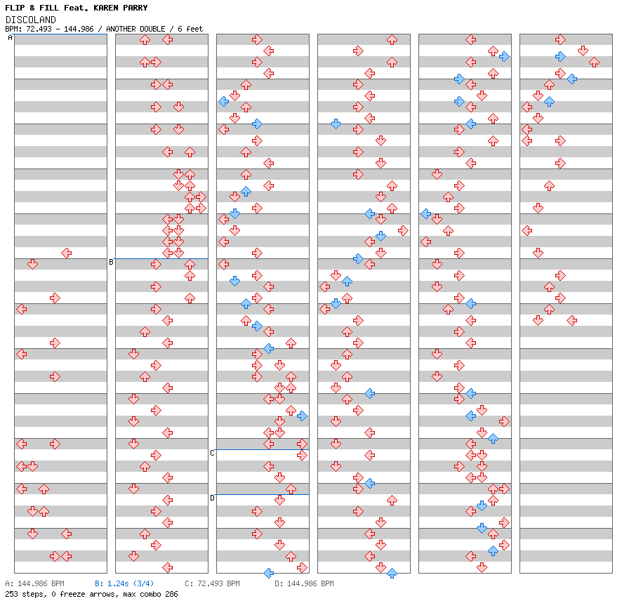 DISCOLAND / 8 / ANOTHER