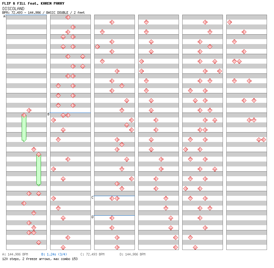 DISCOLAND / 8 / BASIC