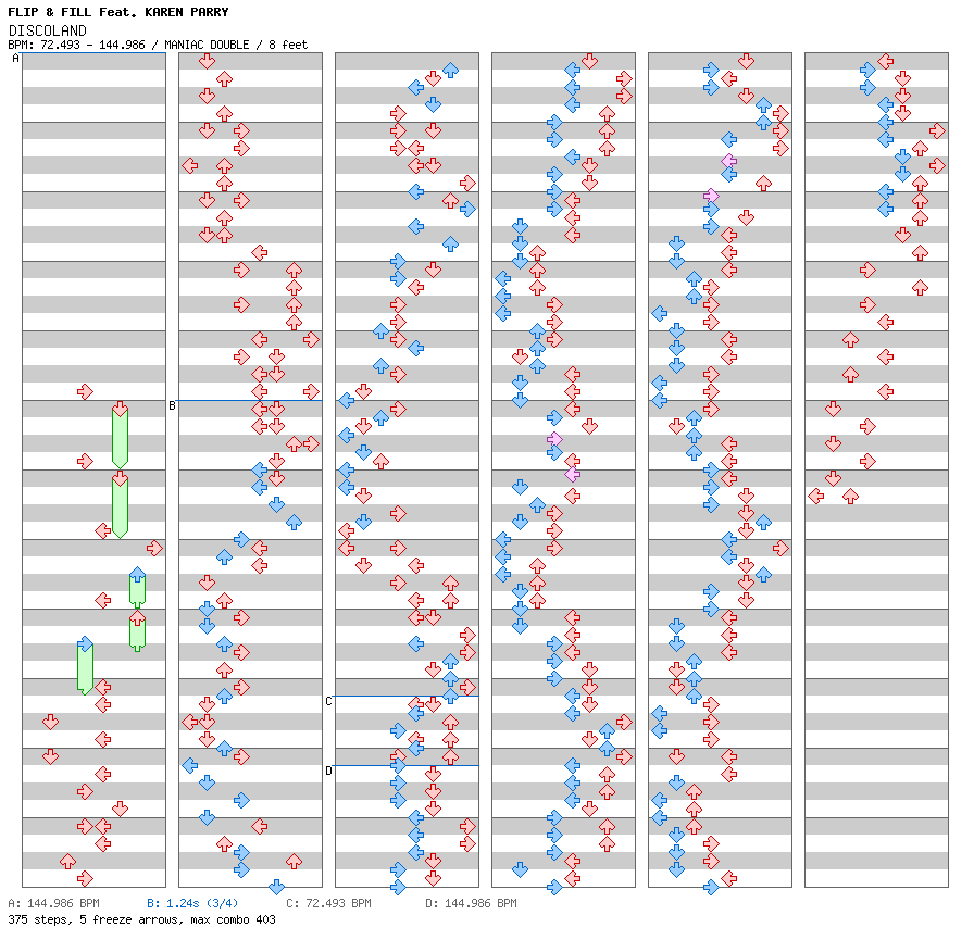 DISCOLAND / 8 / MANIAC