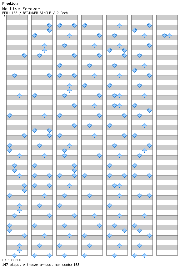 We Live Forever / 4 / BEGINNER