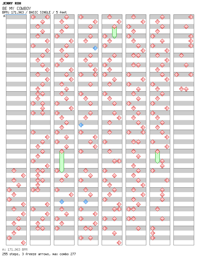 BE MY COWBOY (SPEED Remix) / 4 / BASIC