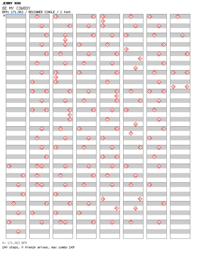 BE MY COWBOY (SPEED Remix) / 4 / BEGINNER