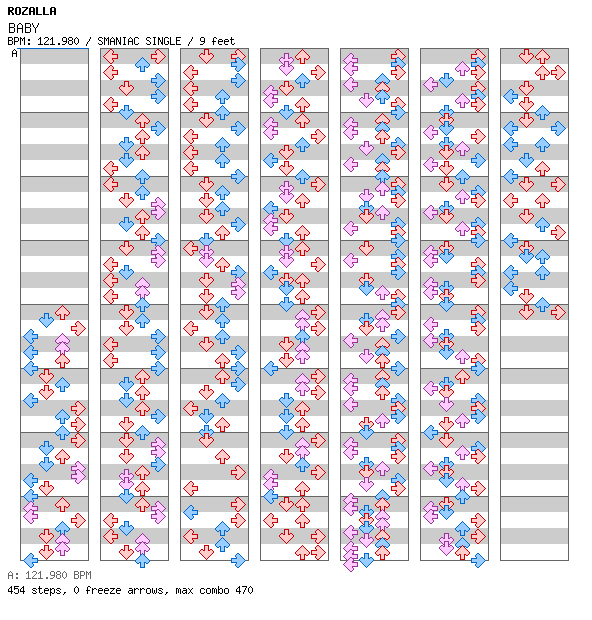 BABY (Love To Infinity's Classic Paradise Mix) / 4 / SMANIAC