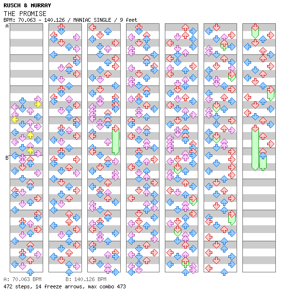 THE PROMISE (RONSKI SPEED REMIX) / 4 / MANIAC
