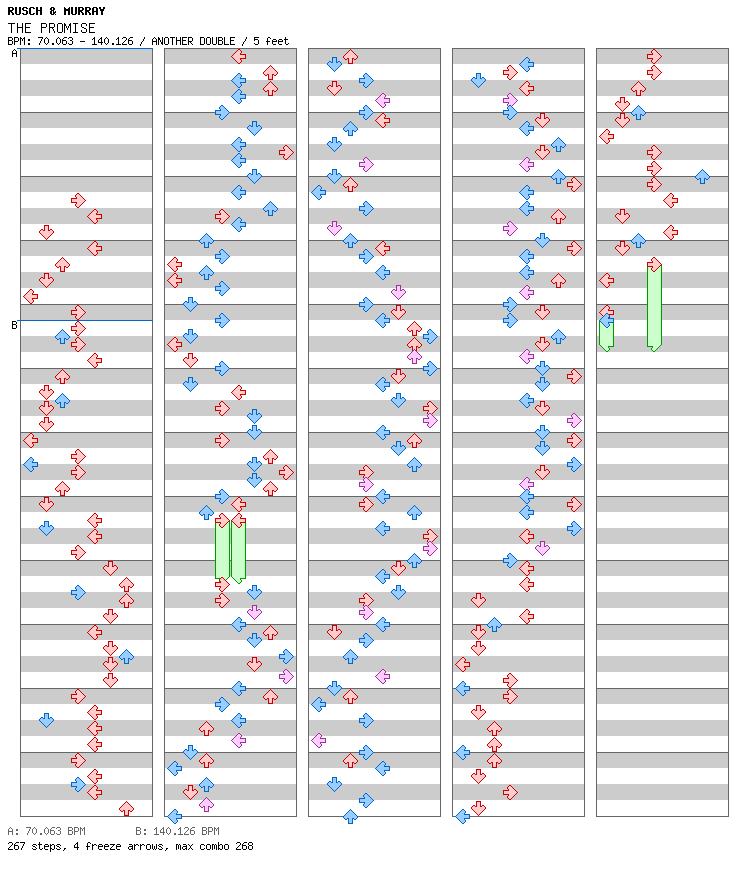 THE PROMISE (RONSKI SPEED REMIX) / 8 / ANOTHER