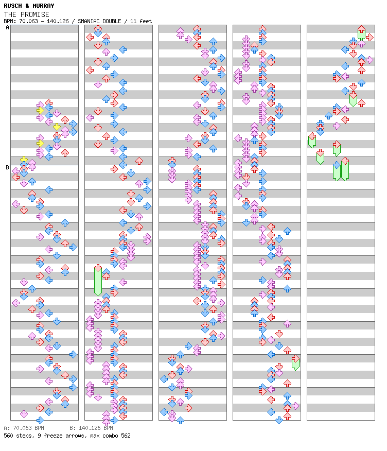 THE PROMISE (RONSKI SPEED REMIX) / 8 / SMANIAC