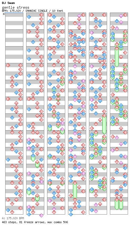 gentle stress / 4 / SMANIAC