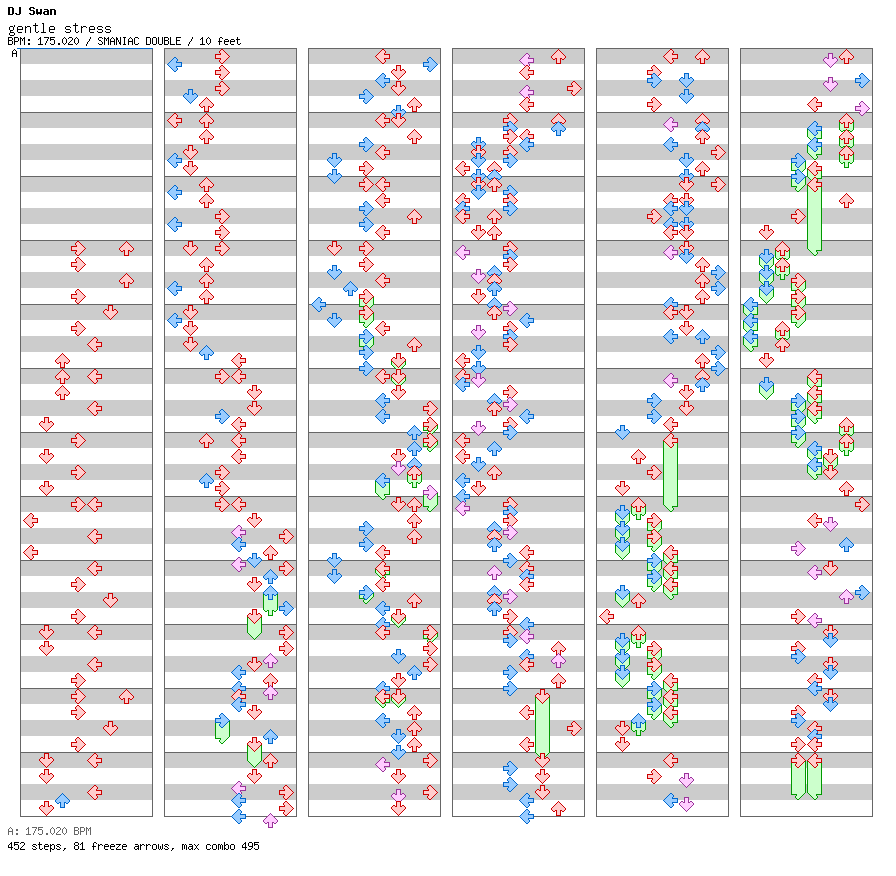 gentle stress / 8 / SMANIAC