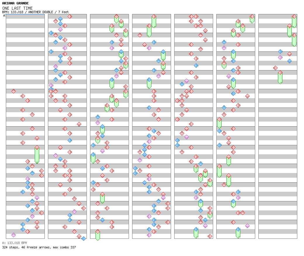 ONE LAST TIME (BFX Garage Remix) / 8 / ANOTHER