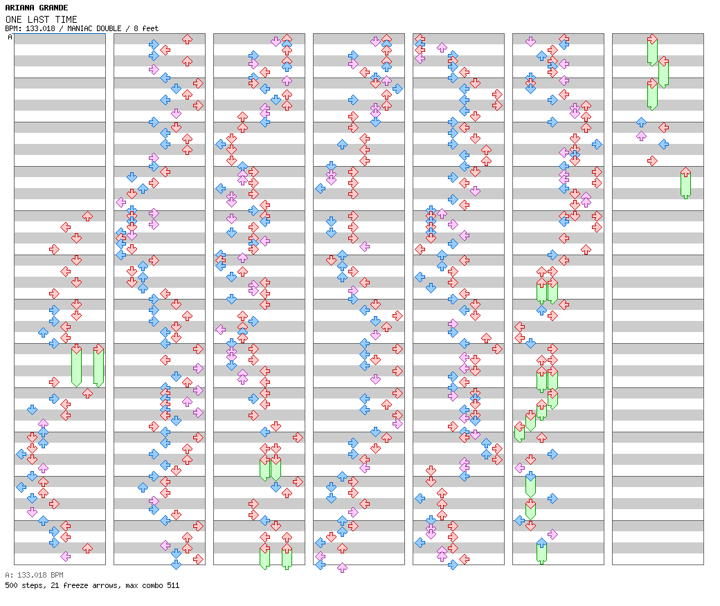 ONE LAST TIME (BFX Garage Remix) / 8 / MANIAC