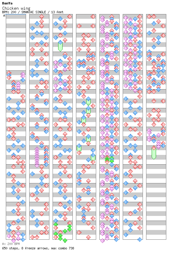 Chicken wing / 4 / SMANIAC