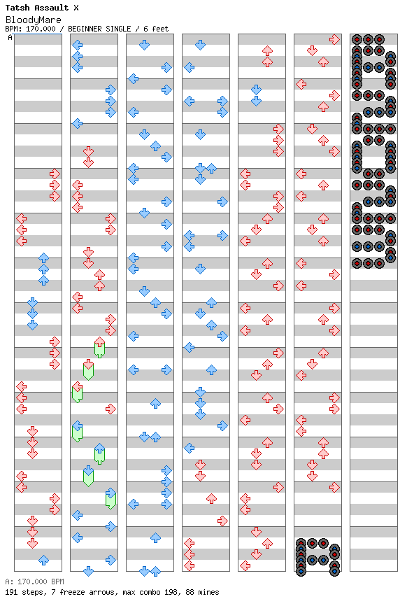 BloodyMare / 4 / BEGINNER