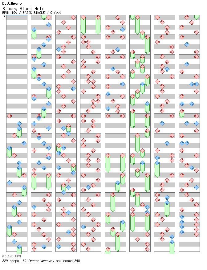 Binary Black Hole / 4 / BASIC