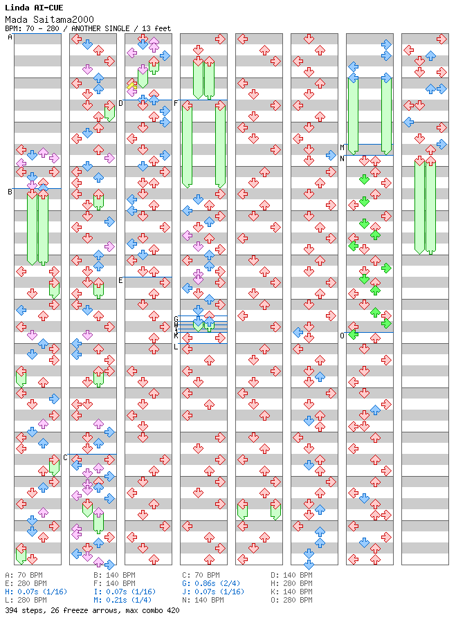 Mada Saitama2000 / 4 / ANOTHER