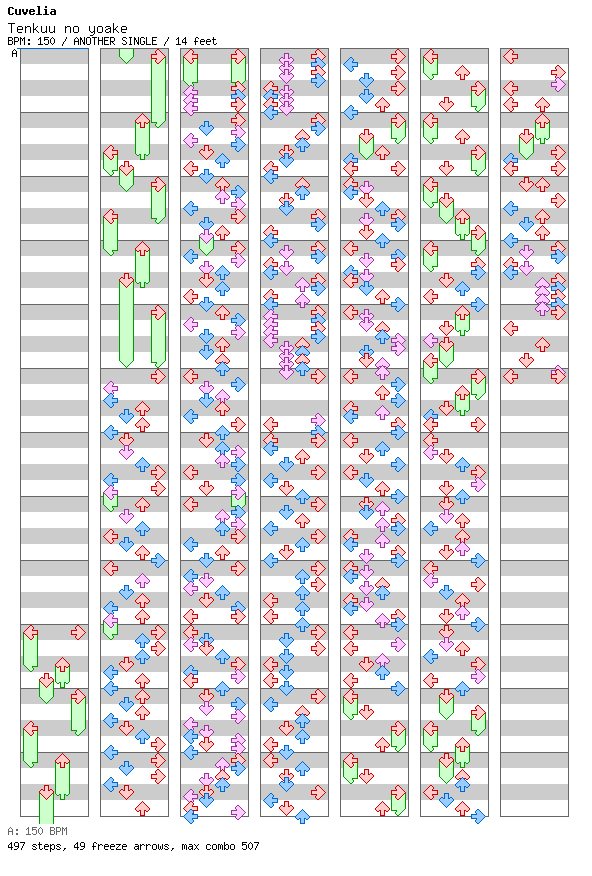 Tenkuu no yoake / 4 / ANOTHER