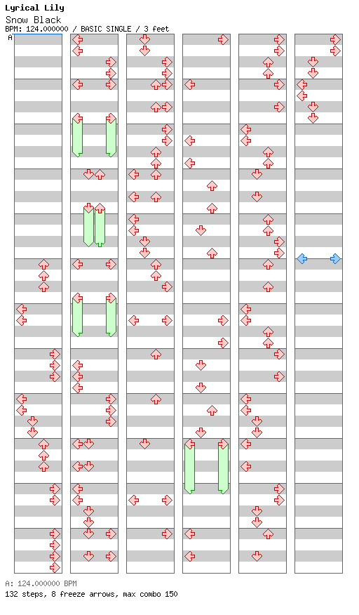 Snow Black / 4 / BASIC