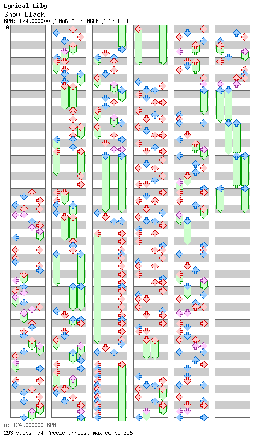 Snow Black / 4 / MANIAC