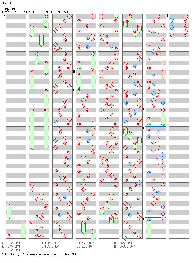 Xepher / 4 / BASIC