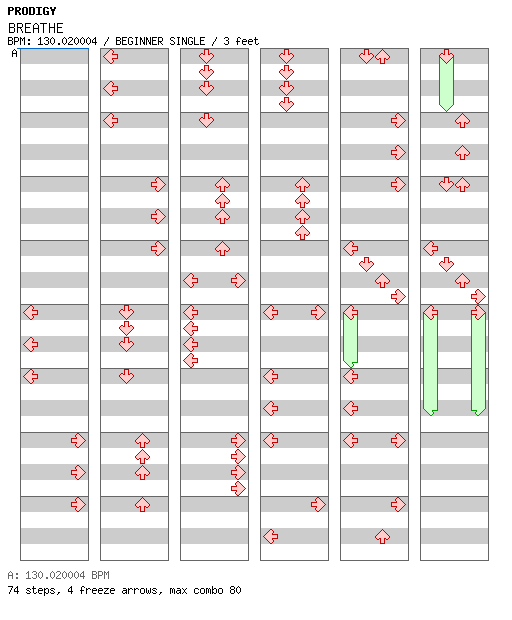 BREATHE / 4 / BEGINNER