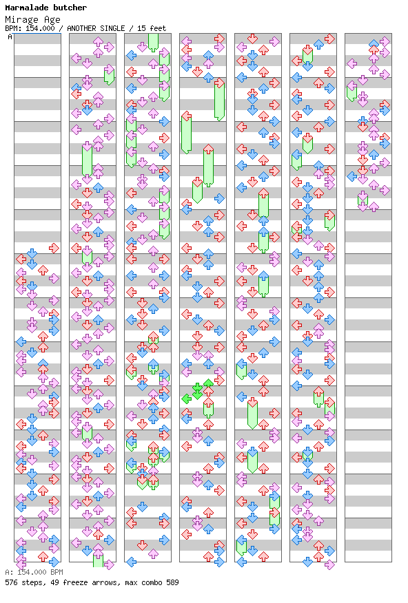 Mirage Age / 4 / ANOTHER