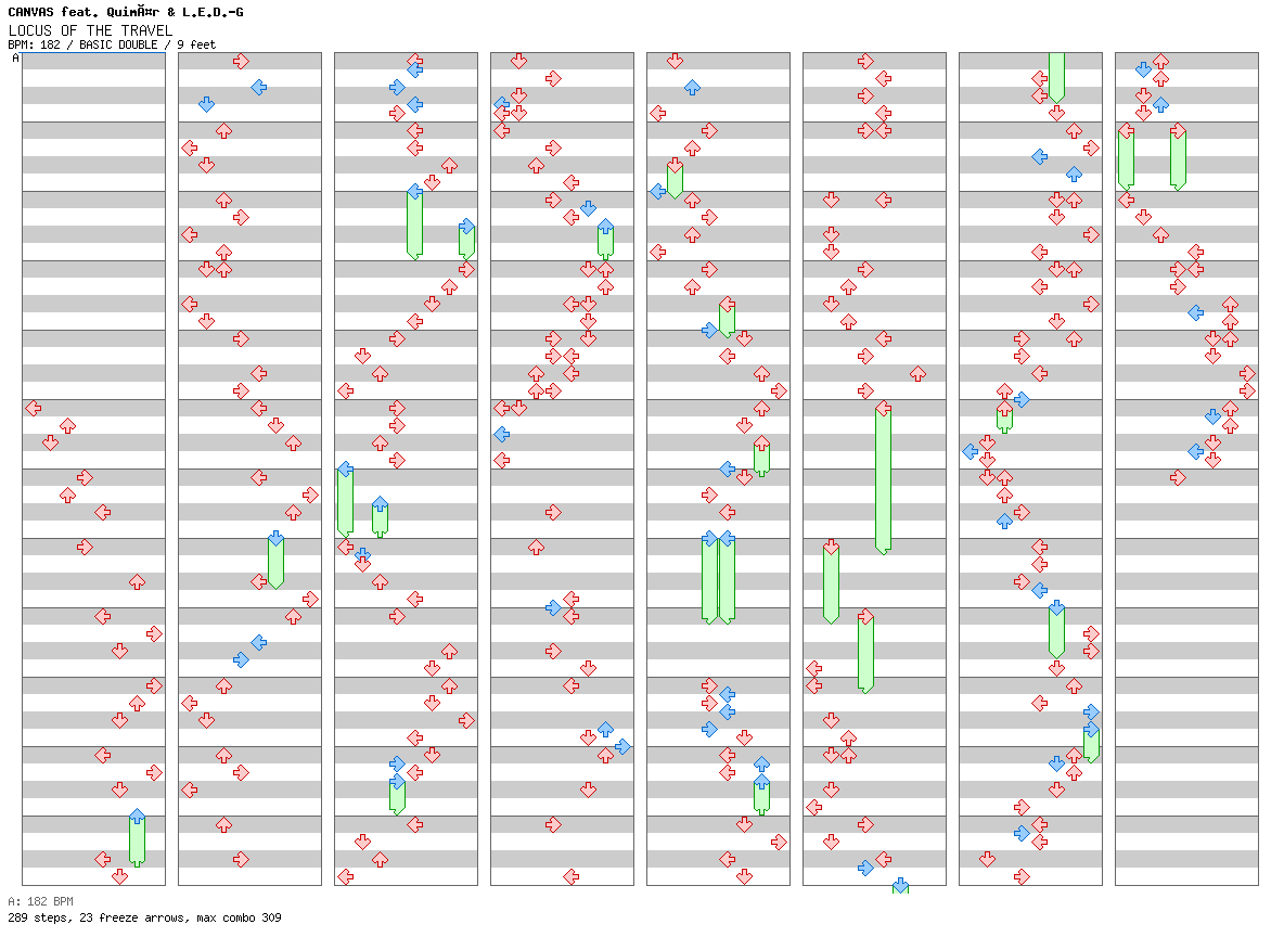 LOCUS OF THE TRAVEL / 8 / BASIC