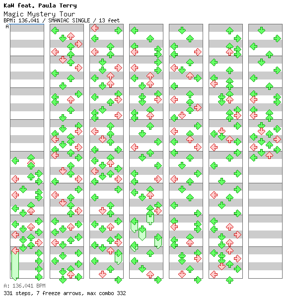 Magic Mystery Tour / 4 / SMANIAC