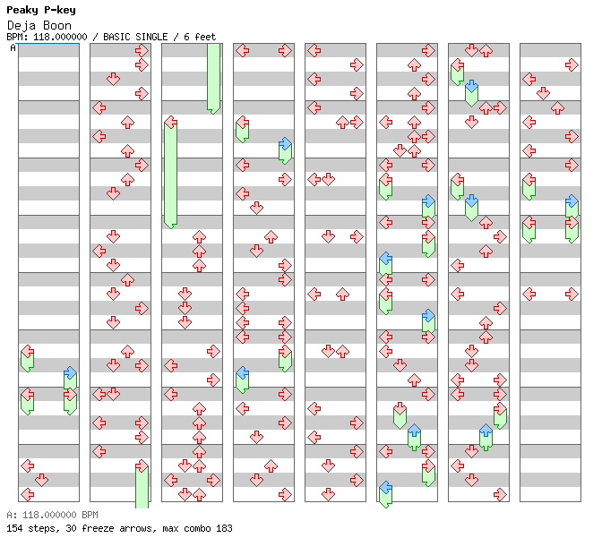 Deja Boon / 4 / BASIC