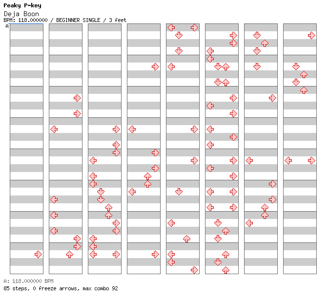 Deja Boon / 4 / BEGINNER