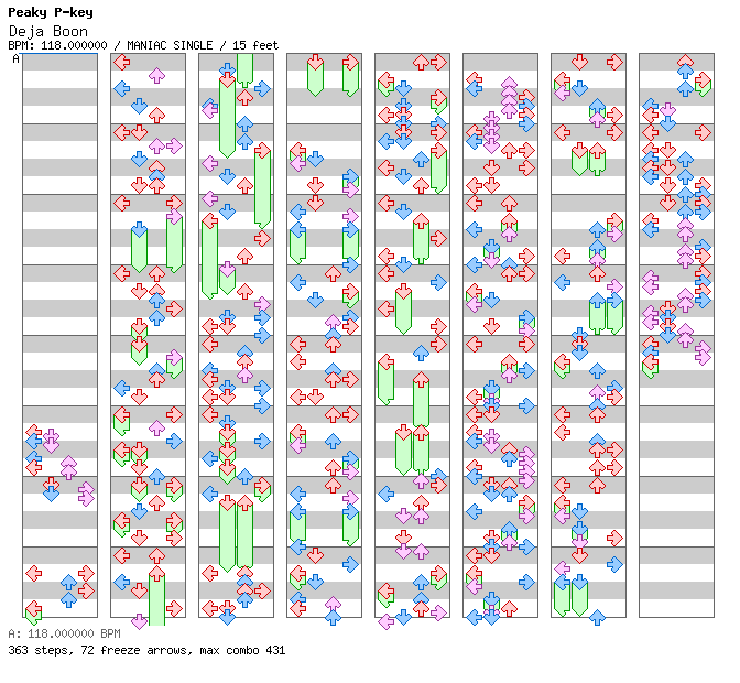 Deja Boon / 4 / MANIAC