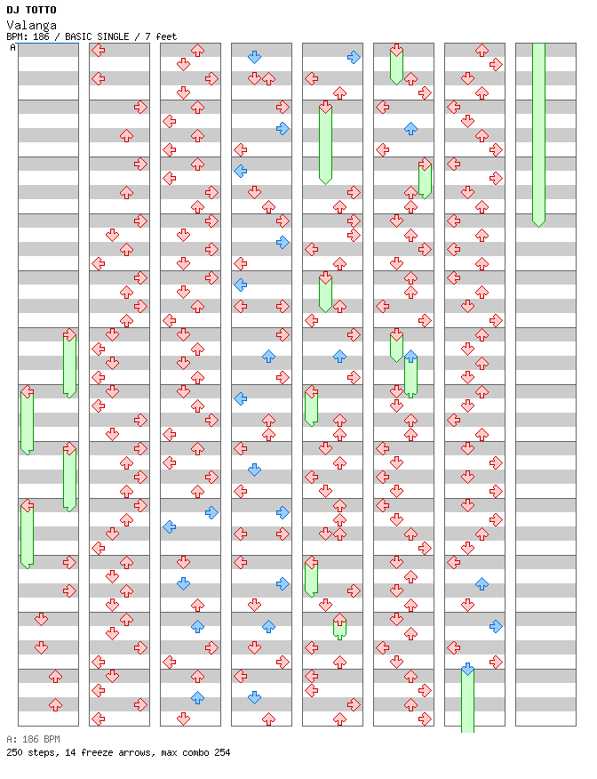 Valanga / 4 / BASIC