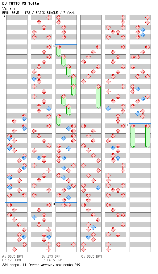 Vajra / 4 / BASIC
