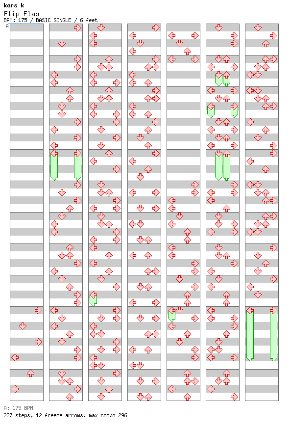 Flip Flap / 4 / BASIC