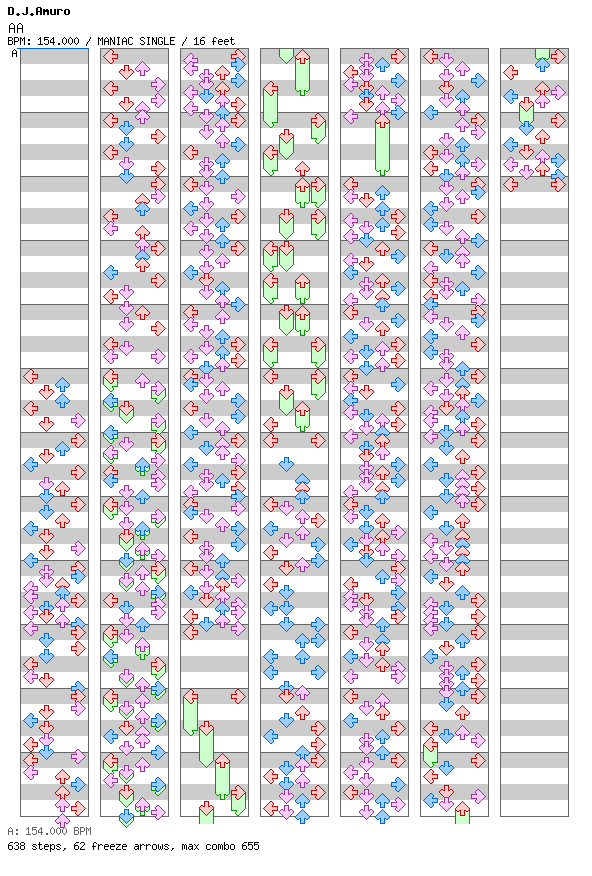 AA / 4 / MANIAC