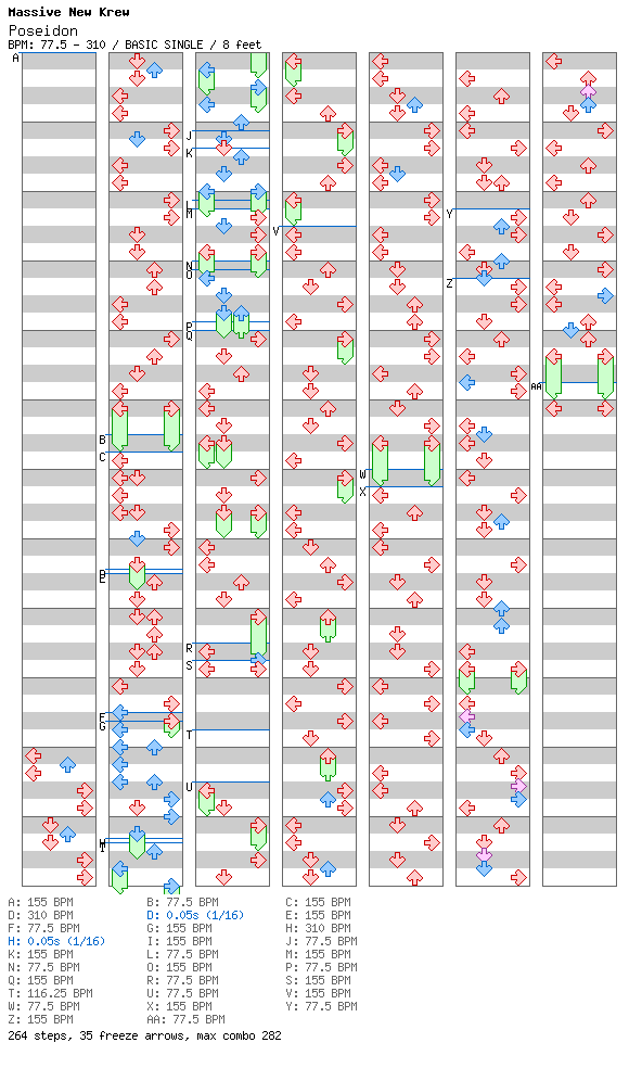 Poseidon / 4 / BASIC