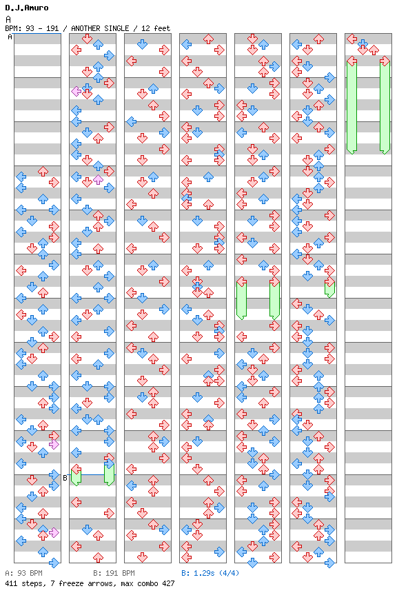 A / 4 / ANOTHER
